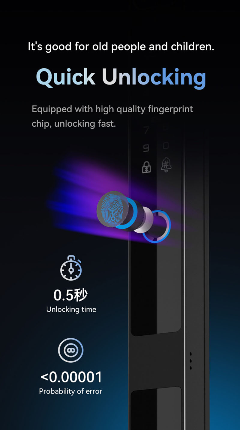 Cerradura de Puerta Inteligent - Video Door Lock With Camera Peephole reseña y precio
