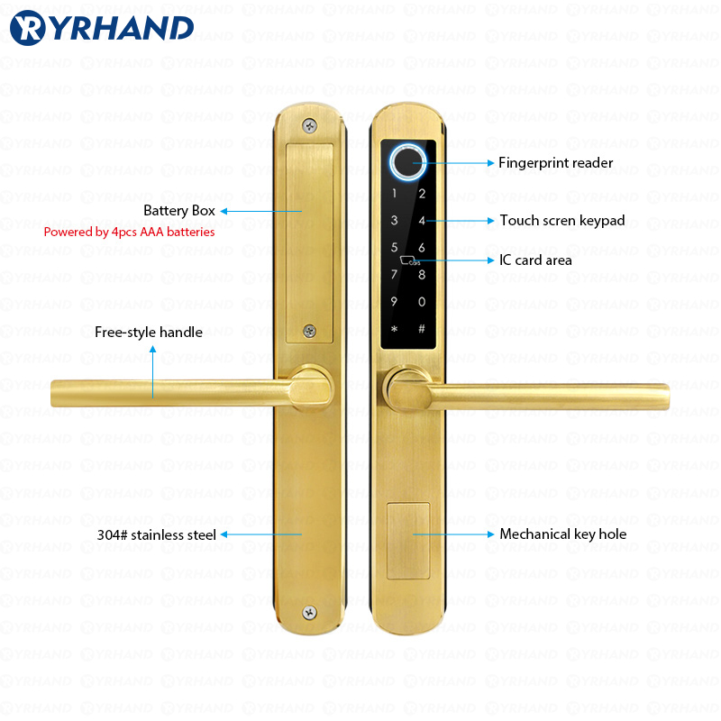 Cerradura Inteligente de Vidri - Smart Lock For Sliding Door reseña y precio
