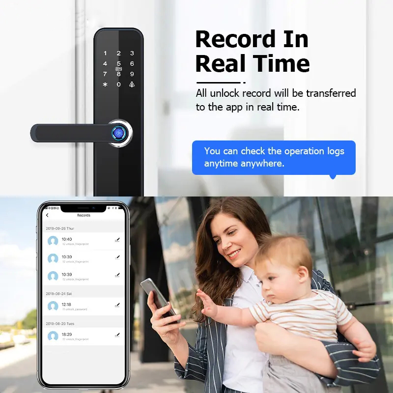 Cerradura Inteligente con Huel - Smart Lock Zigbee Gateway reseña y precio