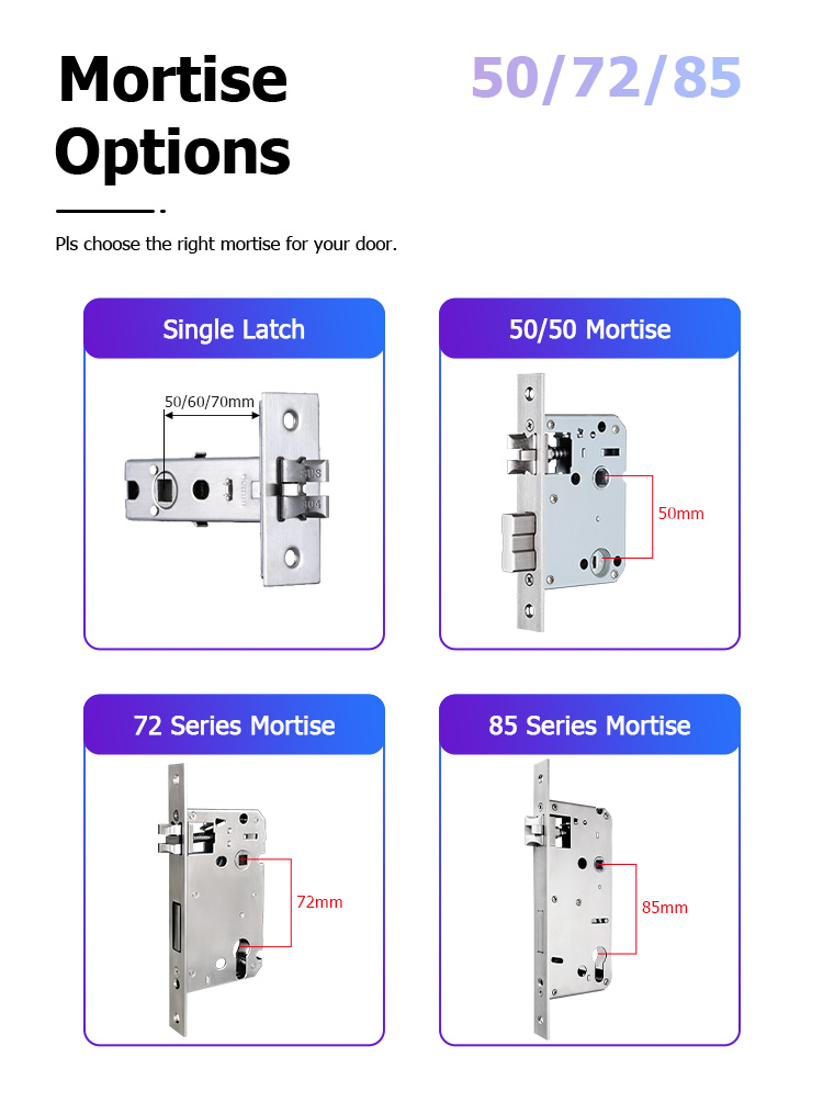 Cerradura Inteligente con Huel - Smart Lock Zigbee Gateway reseña y precio