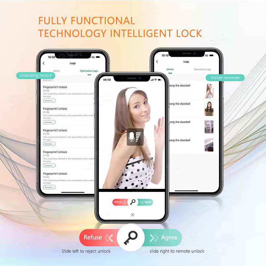 Cerradura Inteligente para Pue - Smart Door Lock With Camera Intercom reseña y precio