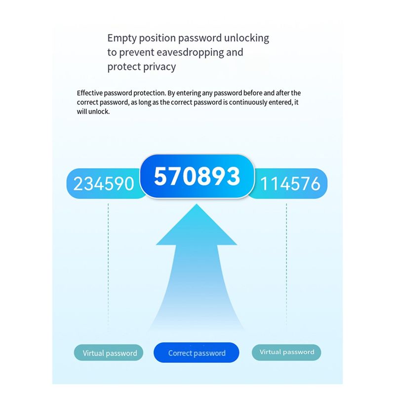 Cerradura Inteligente para Pue - Smart Door Lock Tuya App reseña y precio