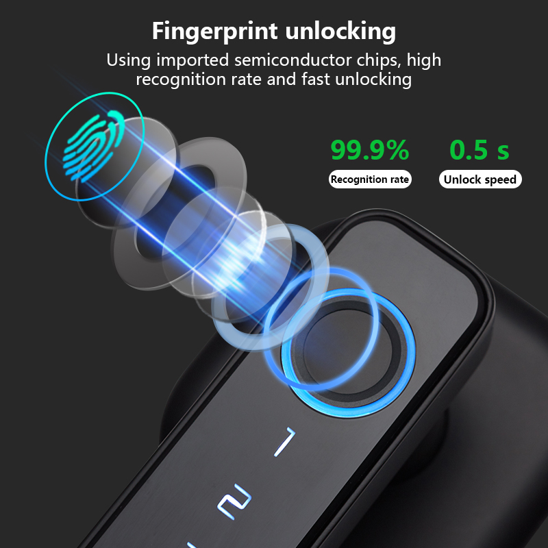 Cerradura Inteligente Bluetoot - Smart Lock Zigbee Gateway reseña y precio