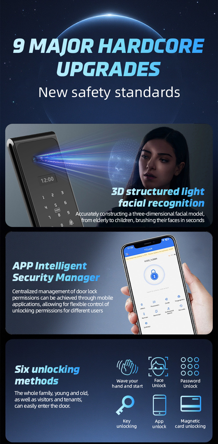 Cerradura Digital Inteligente  - Smart Lock For Sliding Door reseña y precio