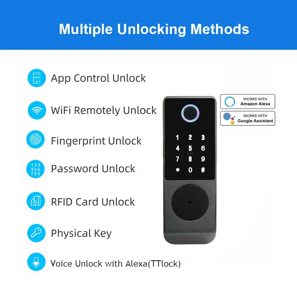 Cerradura Inteligente para Pue - Smart Rim Lock Wifi Fingerprint reseña y precio