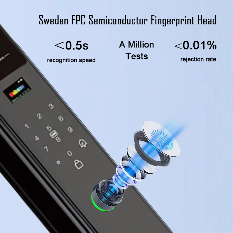 Cerradura Inteligente para Pue - Smart Door Lock With Camera Intercom reseña y precio