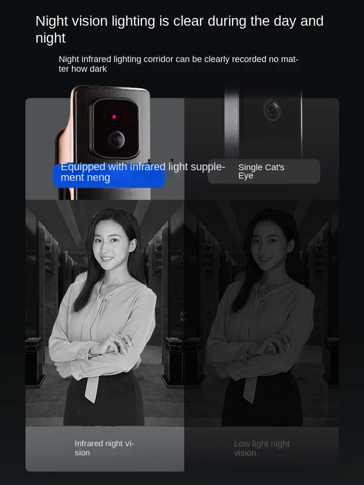 Cerradura Inteligente con Reco - Face Recognition Door Lock reseña y precio
