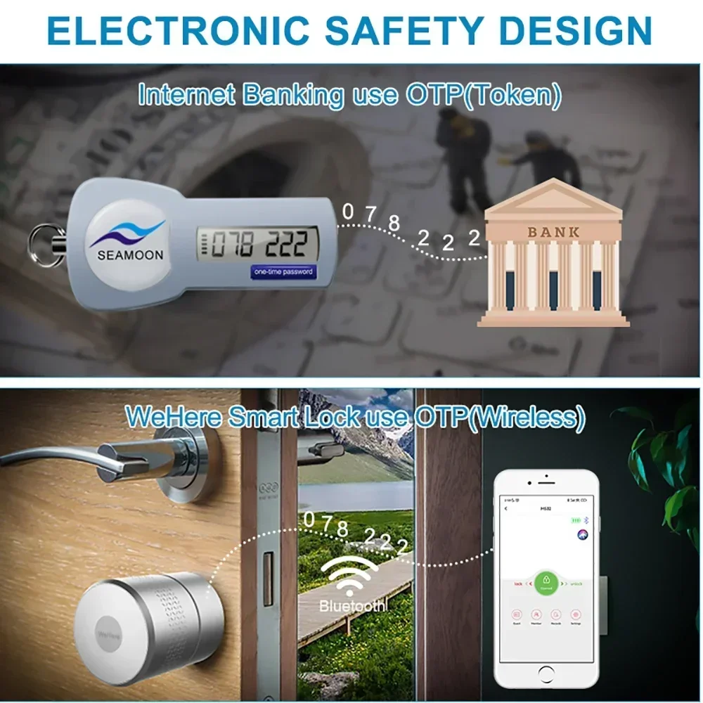 Tuya Wehere App M532 cerradura - Smart Lock Zigbee Gateway reseña y precio