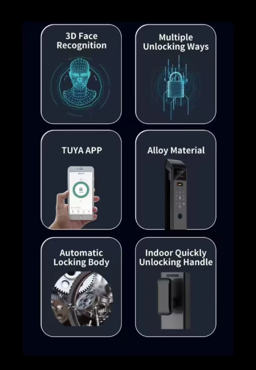 Cerradura Inteligente WiFi con - Face Recognition Door Lock reseña y precio