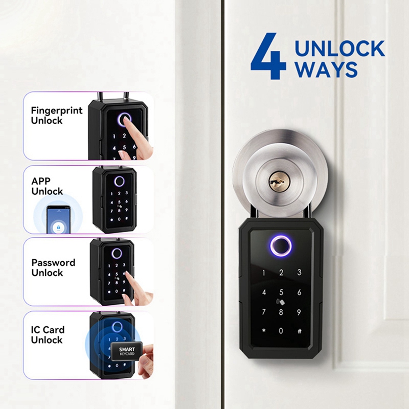 【Pastel caliente】 caja de bloq - Smart Door Lock Fingerprint Wifi reseña y precio