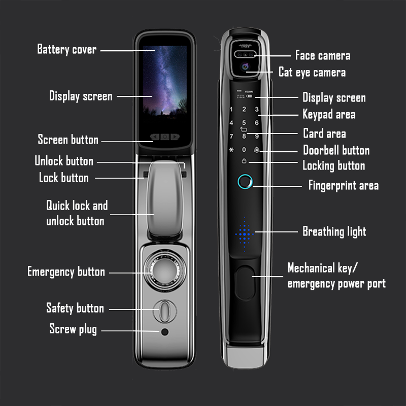 Cerradura de puerta inteligent - Video Door Lock With Camera Peephole reseña y precio