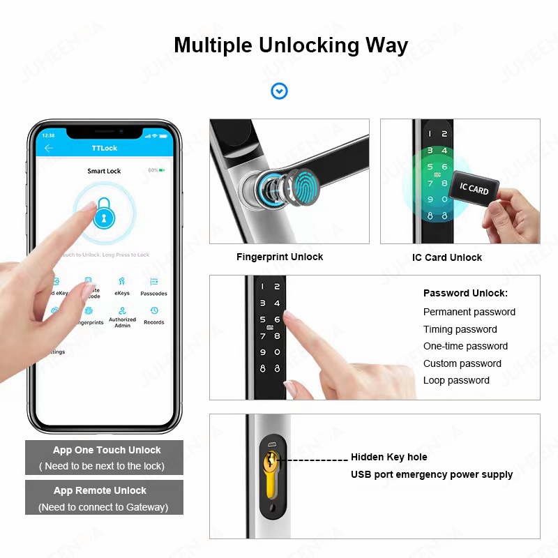 Cerradura inteligente de alumi - Smart Lock For Sliding Door reseña y precio